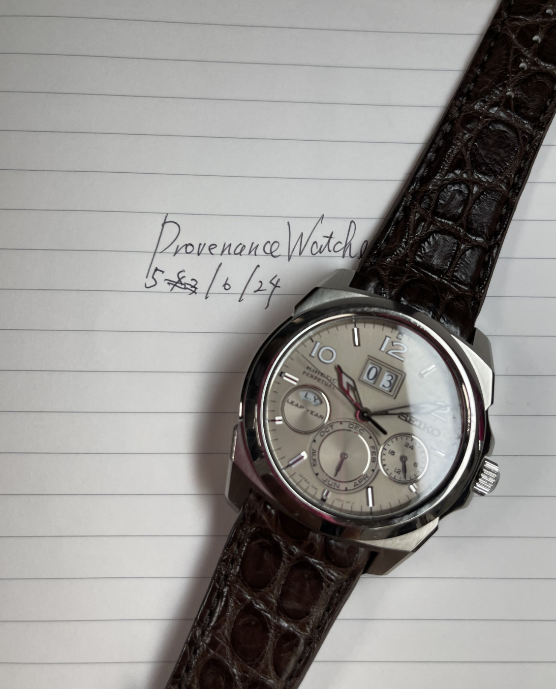 SEIKO ブライツ SAGV007 ブライツ SAGV007 セイコー Perpetual 中古 