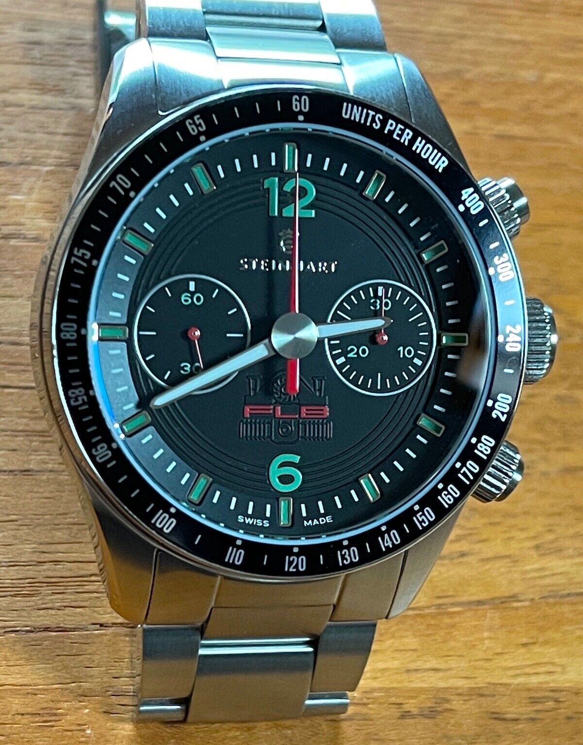 Steinhart porsche hotsell