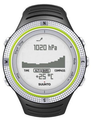 suunto core light green