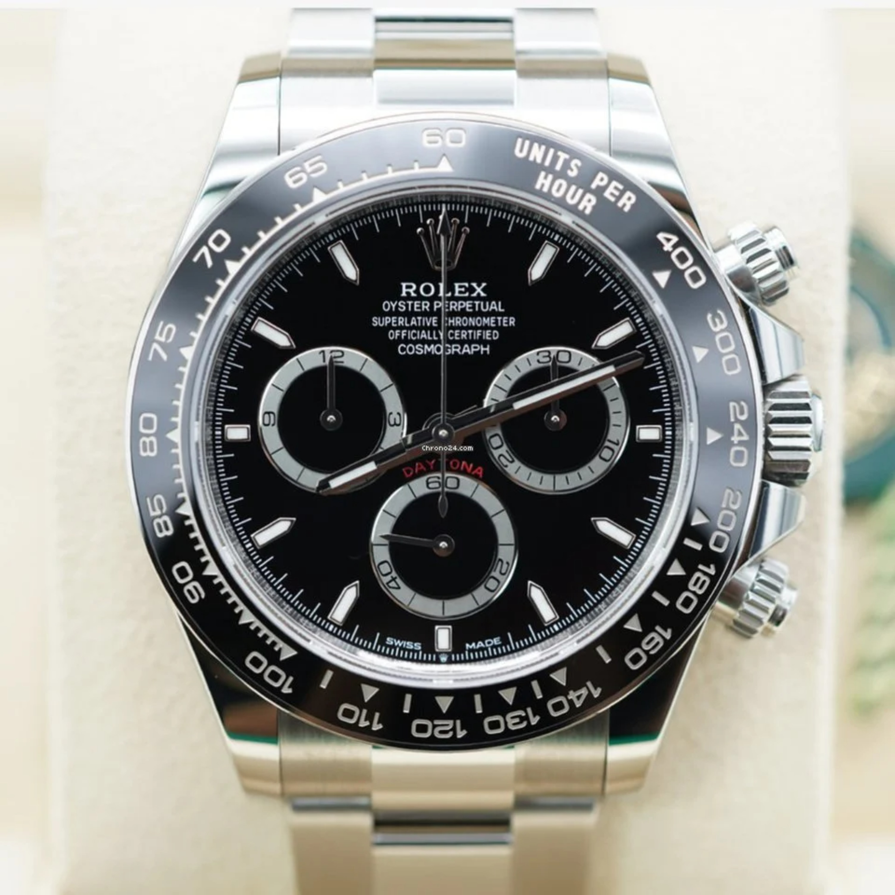 Brand New Rolex Oyster Daytona 126500LN “Godzilla” Jan 24 | WatchCharts ...