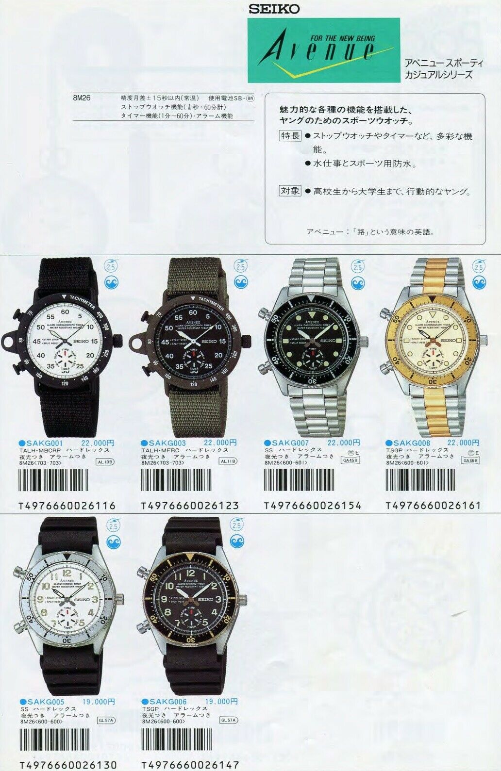 Very Rare Seiko Avenue SAKG006 8M26-6000 Dancing Hands