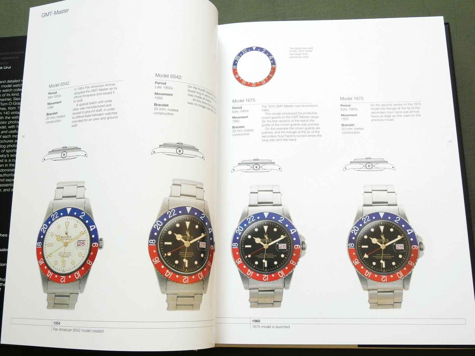 vintage rolex sports models