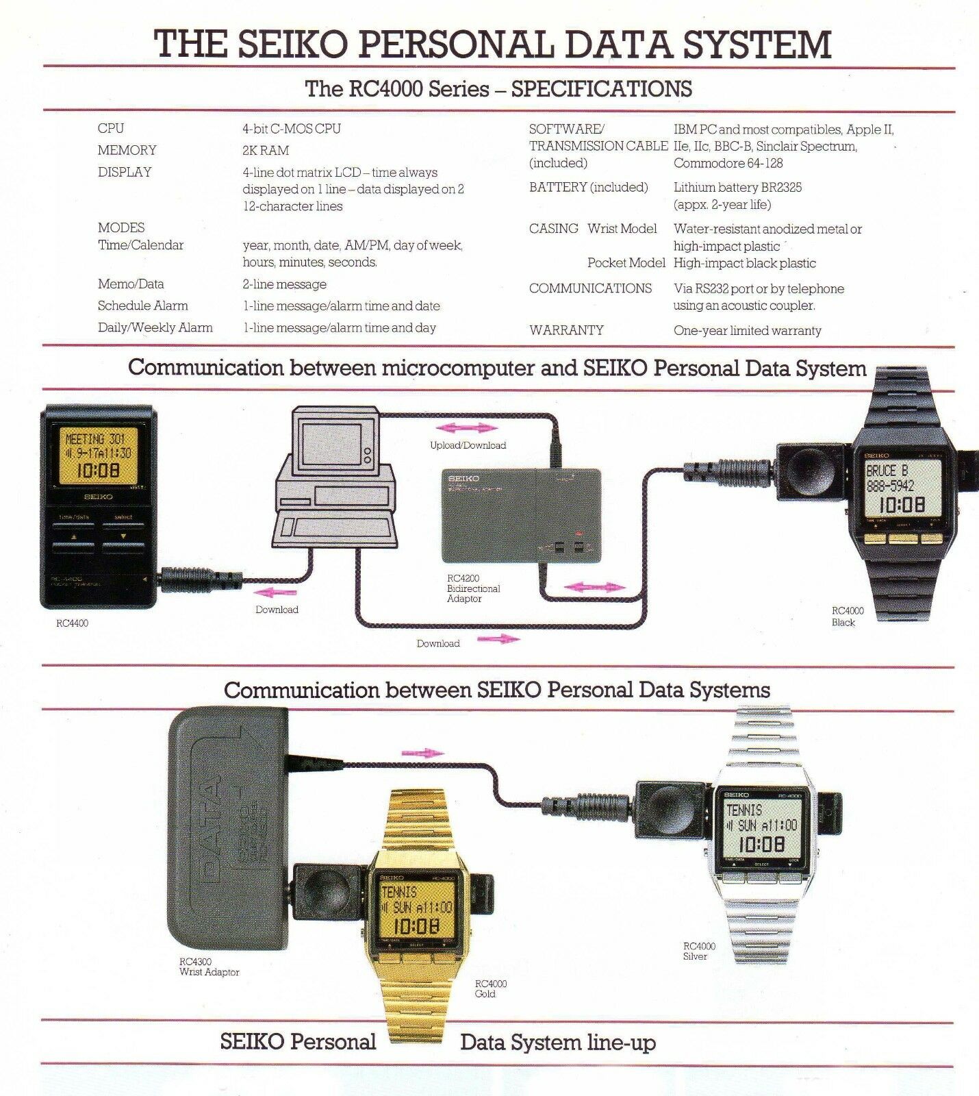 SEIKO RC-4000 PC-Datagraph - VERY RARE Vintage Computer