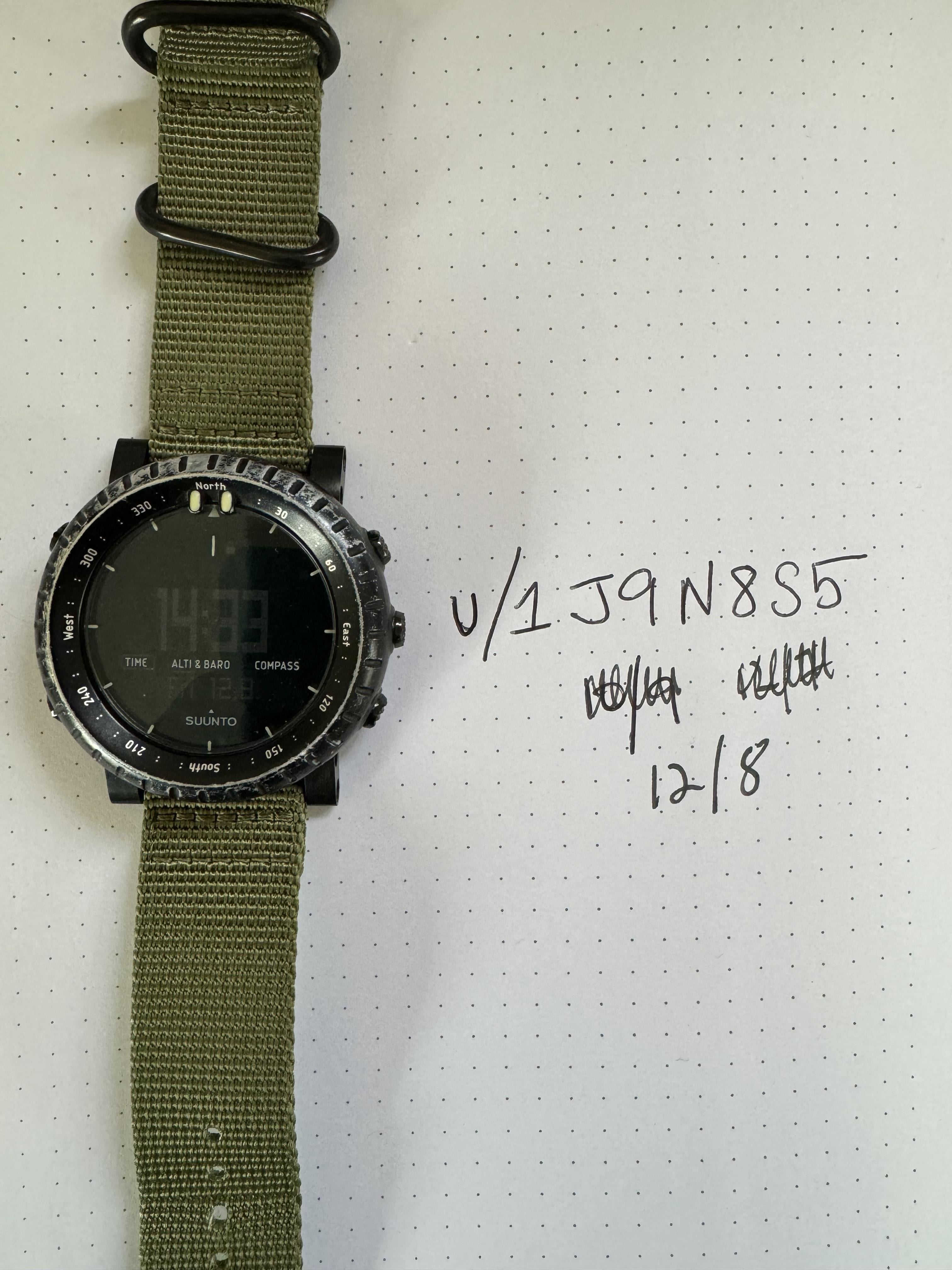 Suunto 2024 core abc