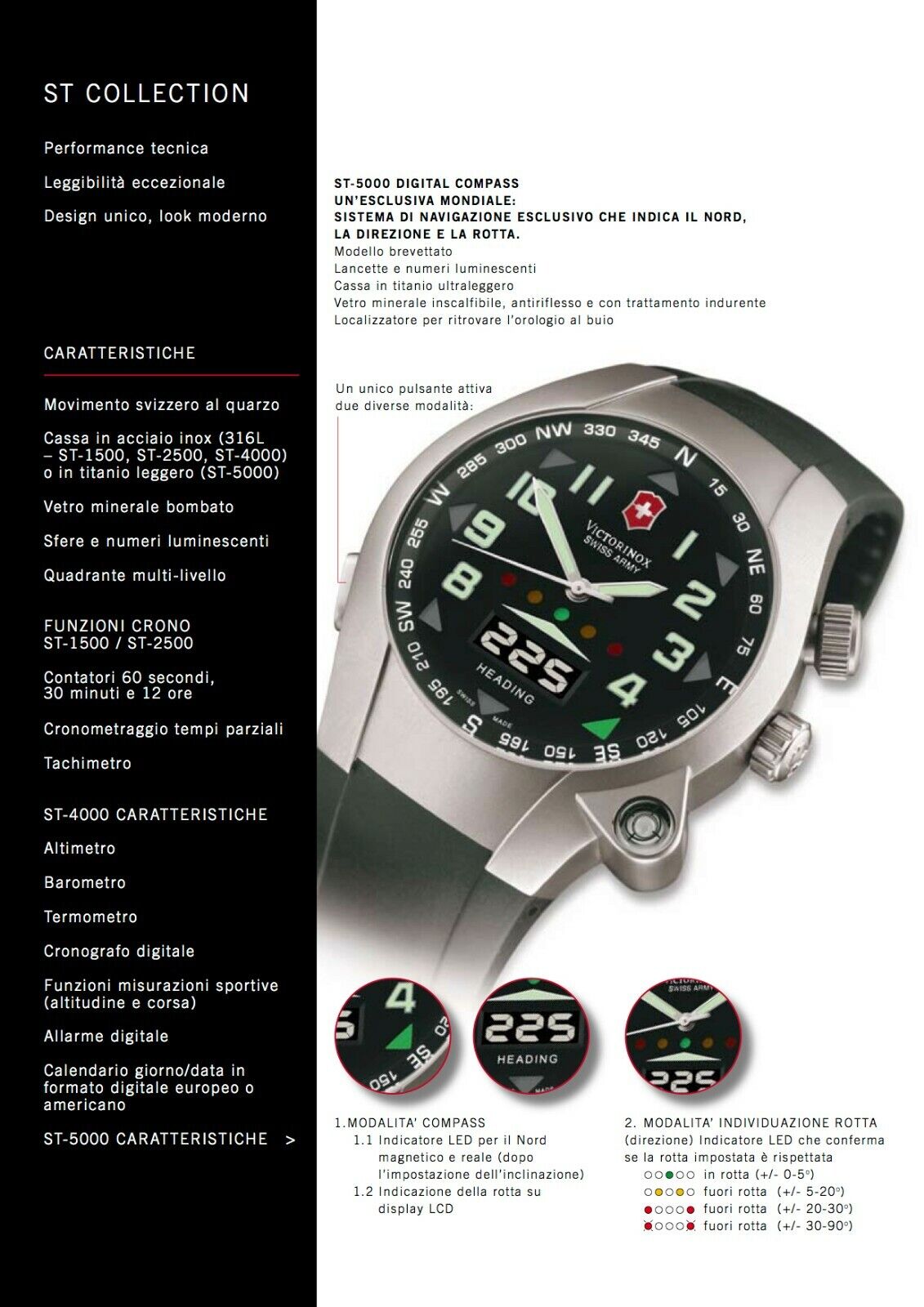 VICTORINOX Swiss Army ST-5000 DIGITAL COMPASS V.25837