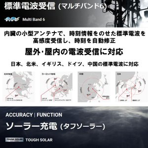 G Shock Digital X Analog G Shock Radio Solar Men S Watch Navy Navy Awg M100scc 2a Easy Tomorrow Free Shipping Watchcharts