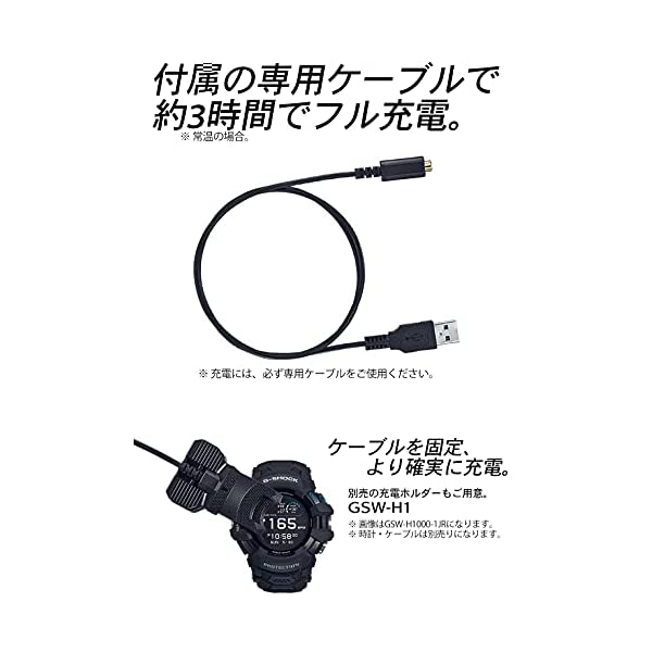 自民党 G-SHOCK G-SQUAD PRO GSW-H1000-1A4JR | concessionariareviver