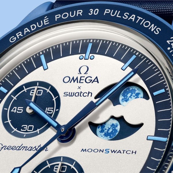 Fasce da Polso Sky Blue - Climaqx