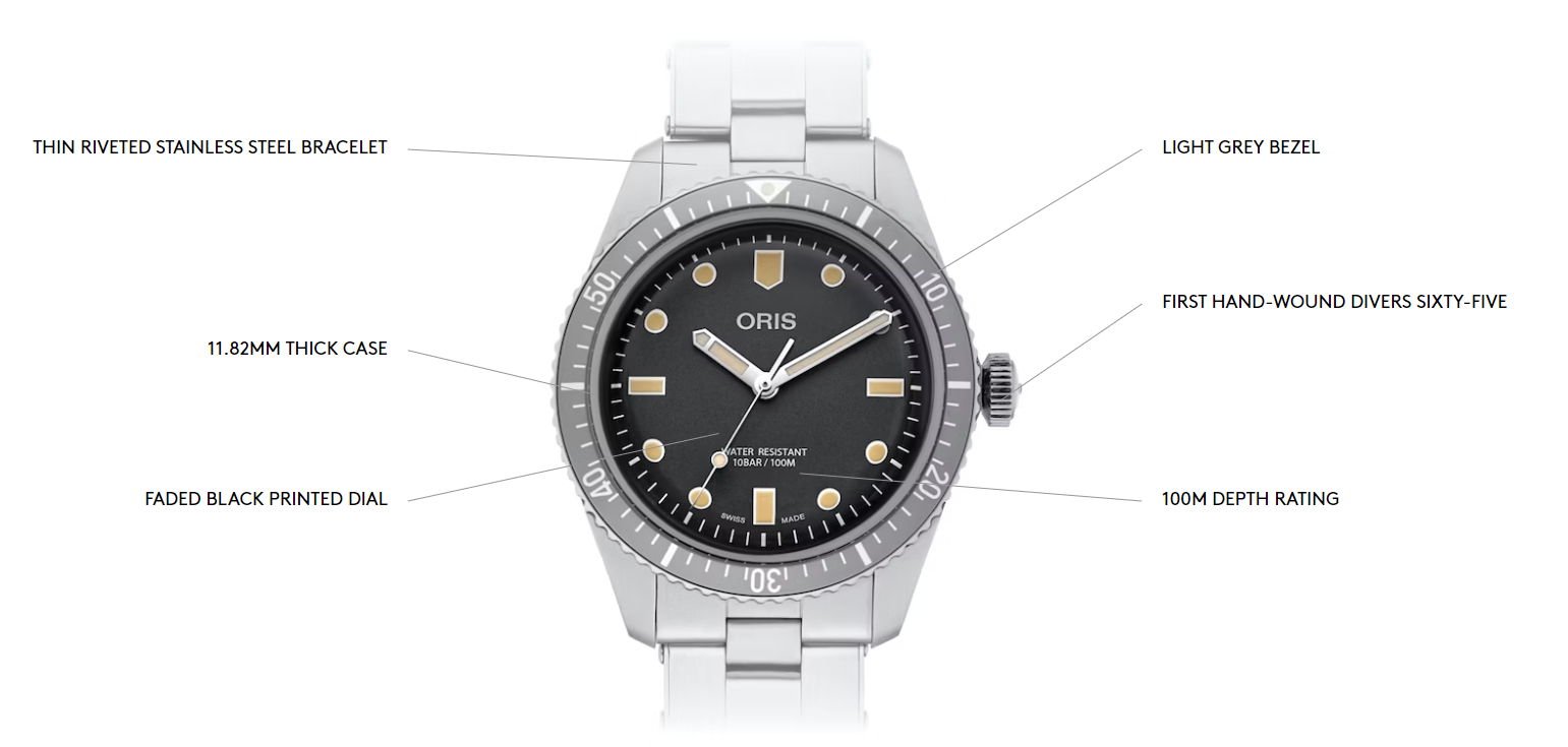 Oris 2024 hodinkee watchuseek