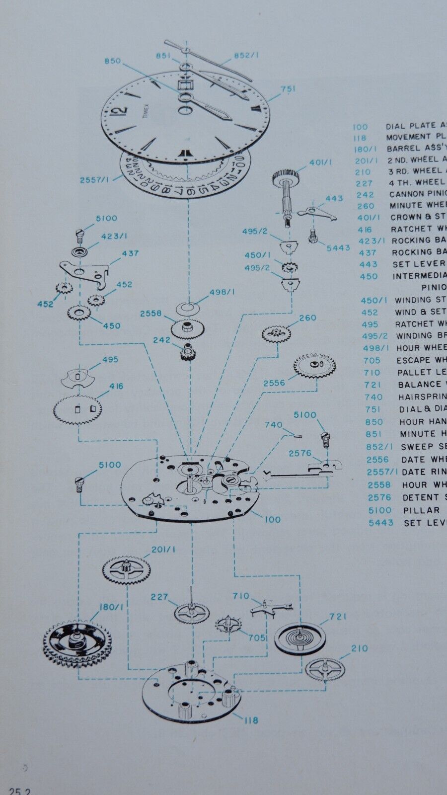 Timex m25 online movement