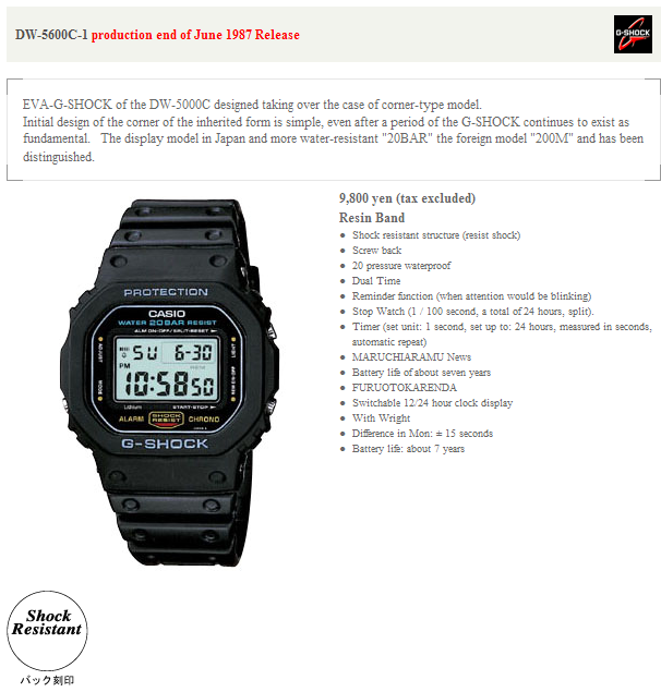 1987 Vintage Casio G-SHOCK DW-5600C-1 (691) Japan H 3rd Gen - NOS