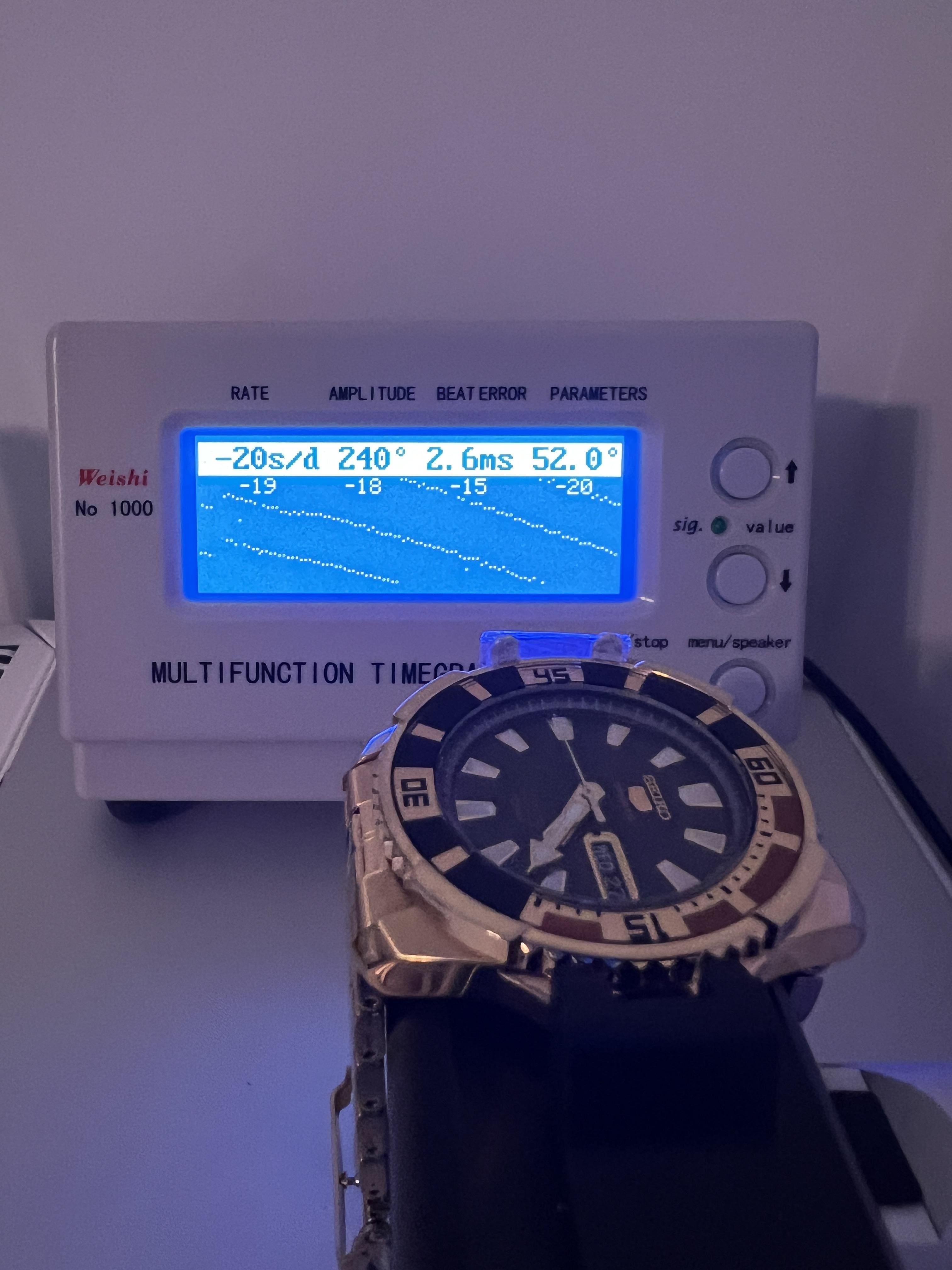 WTS] Seiko 5 Sports 4R36-00S0 Rare Gold Tone 100M Automatic