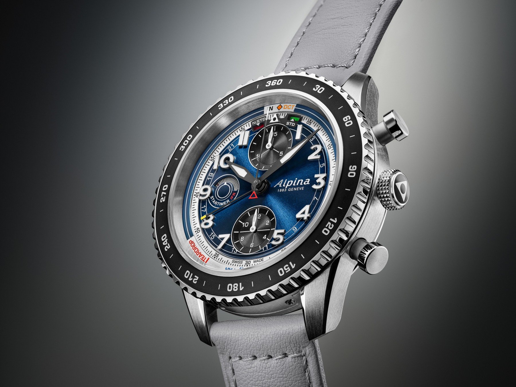 Alpina Prices as of October 2026 | WatchCharts