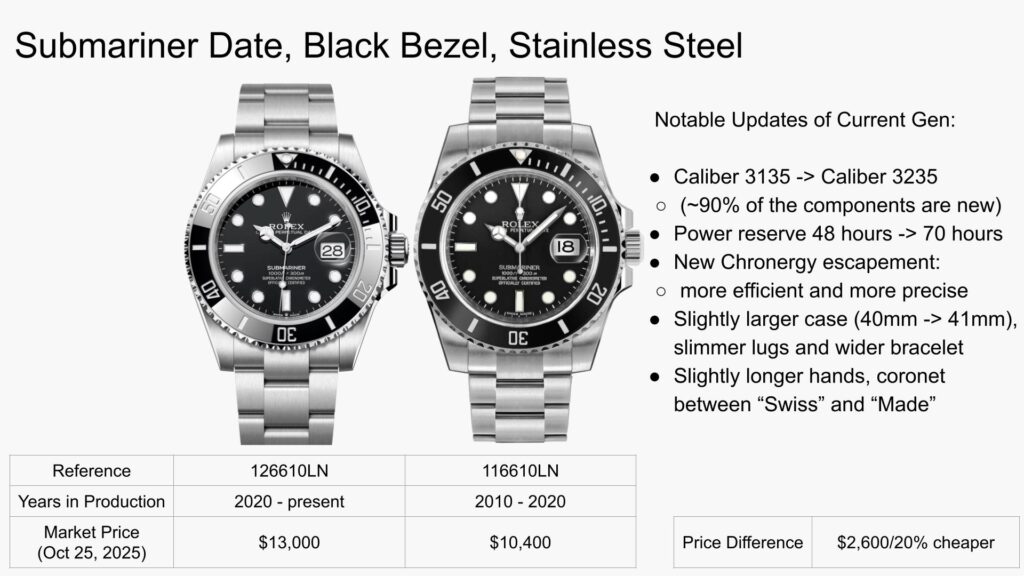 ワイテルズ まとめ New-vs-Old-1-1024x576.jpg